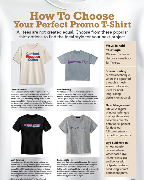 T-Shirts Sales Sheets