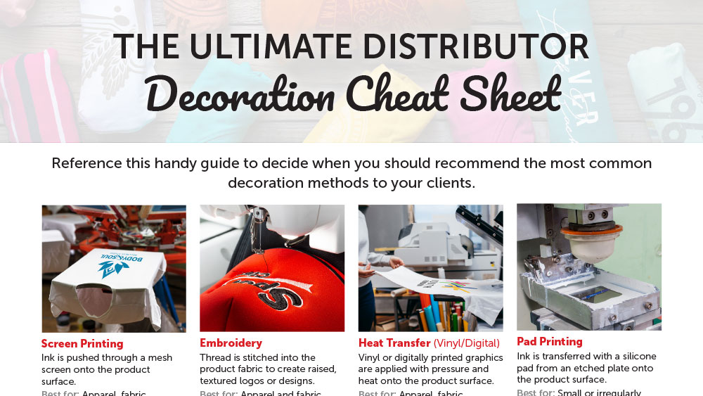 Decoration Cheat Sheet