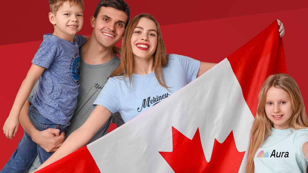 How To Sell Promo for Canadian Holidays & Events