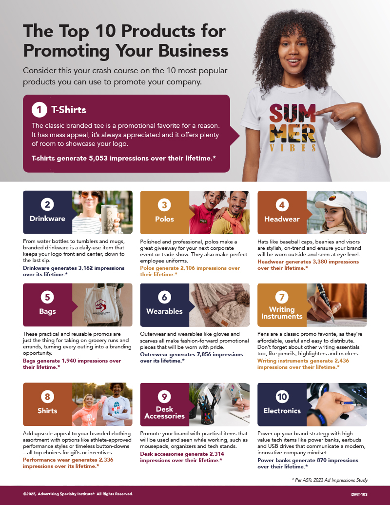 Sales Sheets Example