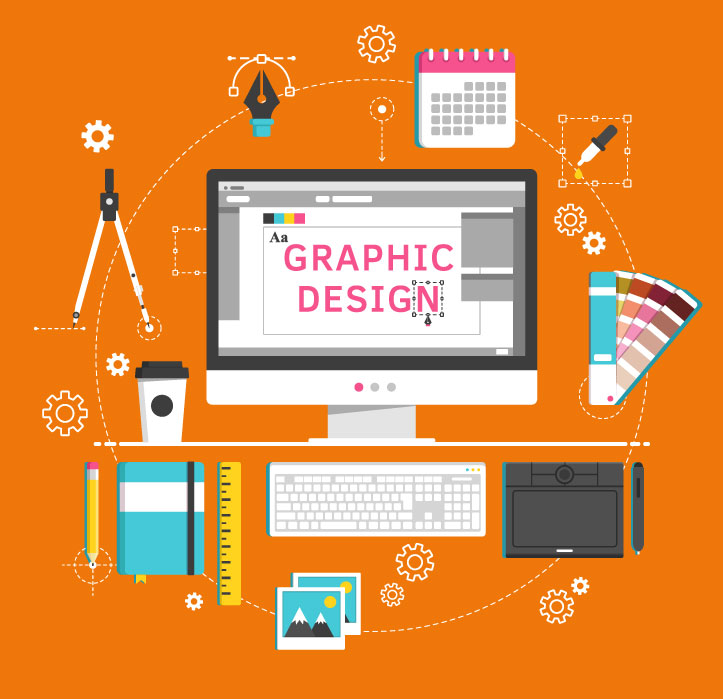 Graphic Design Software Training
