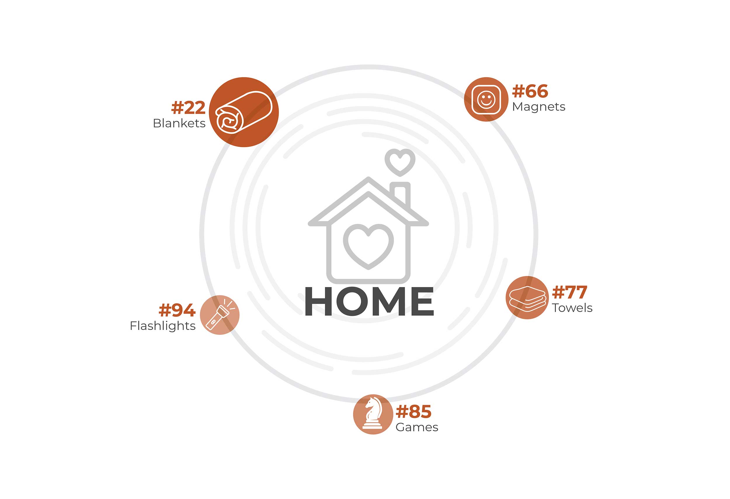 Home Infographic