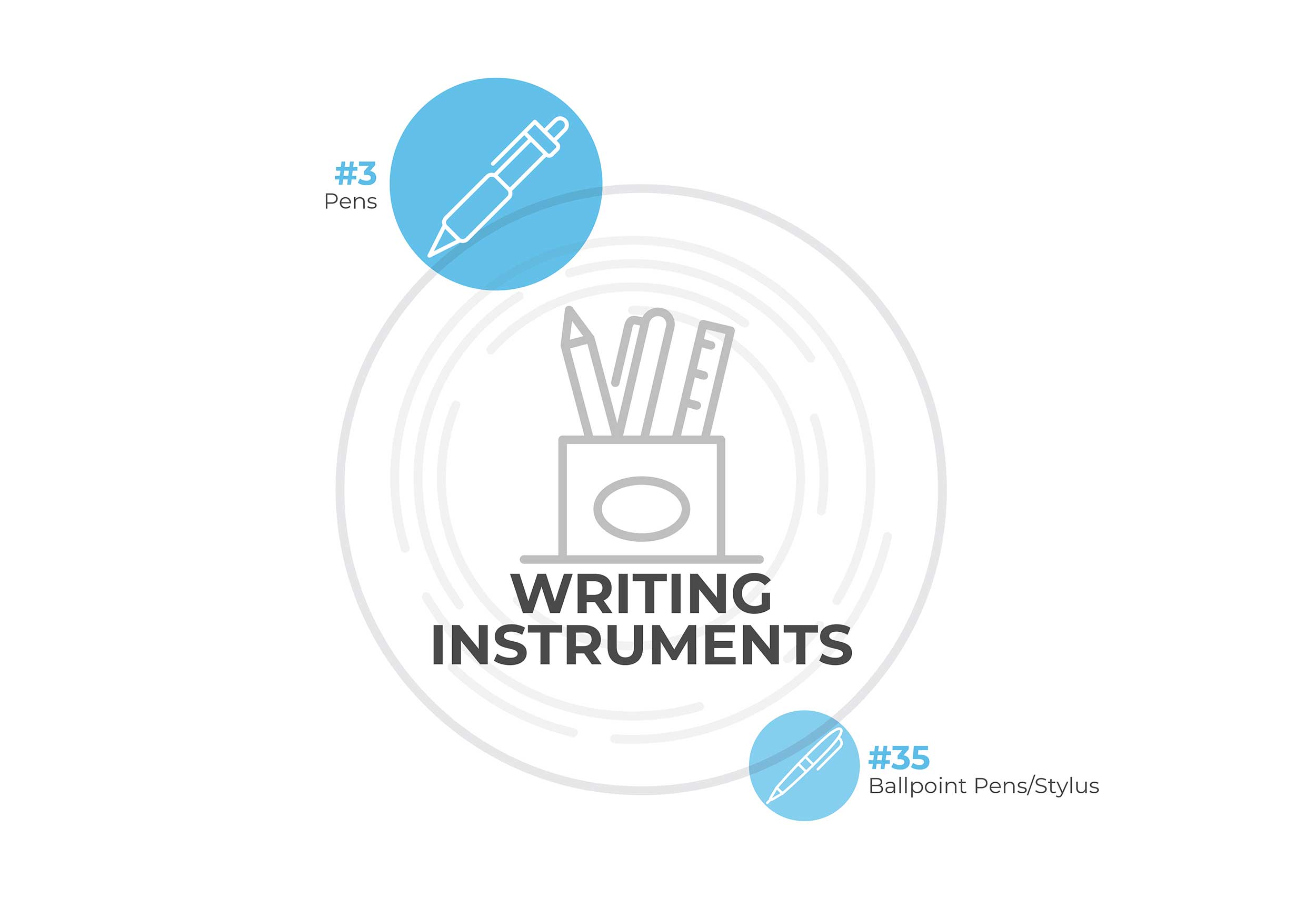 Writing Instruments Infographic