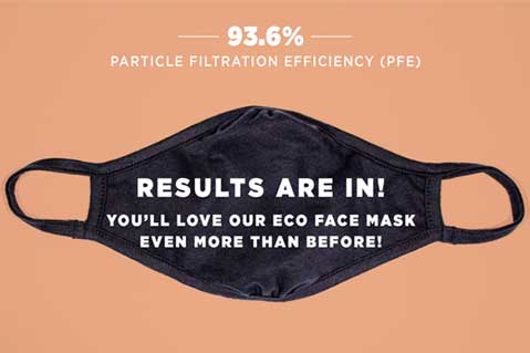 The Rise of PPE for Promo: How One Supplier Received an Astounding 93.6% Particle Filtration Efficiency Mask Rating
