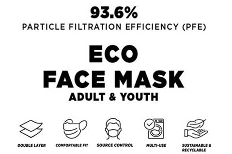 Customer Testimonial: Why You Can Trust Next Level Apparel Face Masks for Your Next Order